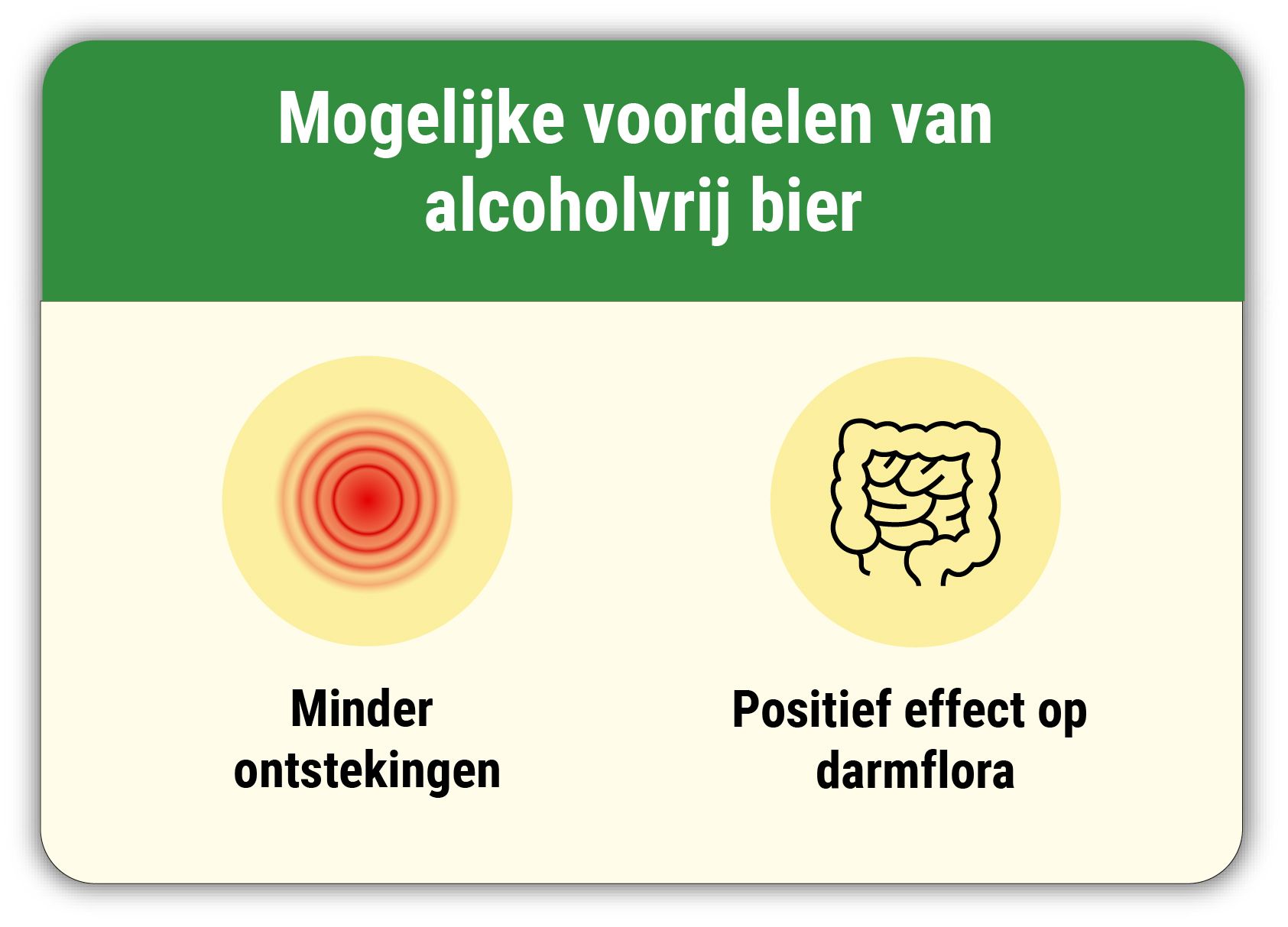 Alcoholvrij bier gezondheidsvoordelen