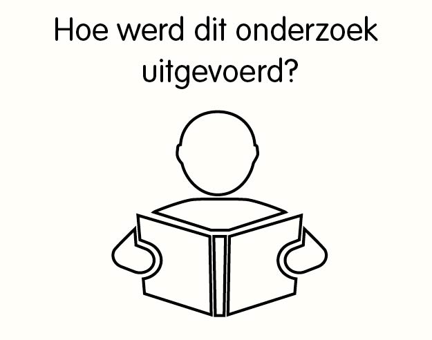 Onderzoek uitvoering Medicus Online