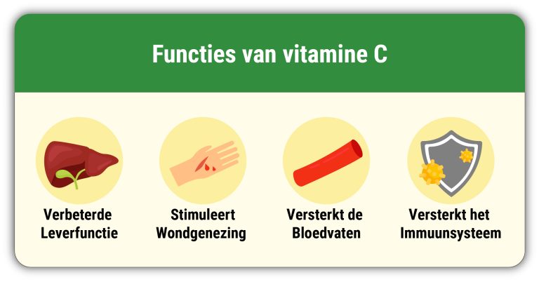 Vitamine C functies