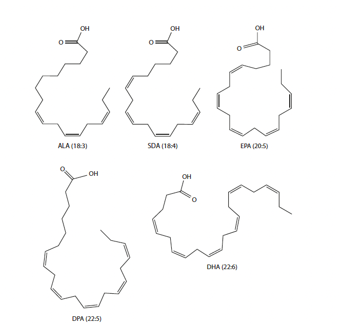 Omega 3 vetzuren depressie