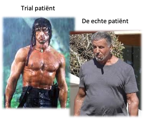 Kritisch redeneren selectiebias