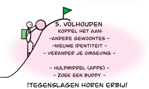 Leefstijl in de spreekkamer volhouden