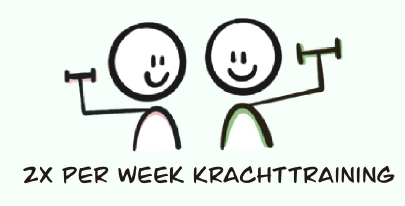 Tips gezonde leefstijl krachttraining