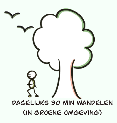 Tips gezonde leefstijl wandelen